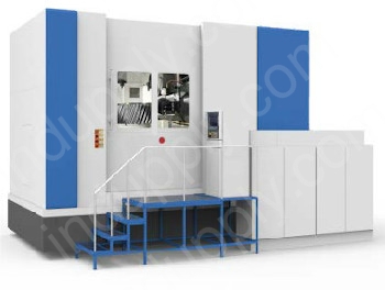 Gear grinding machine